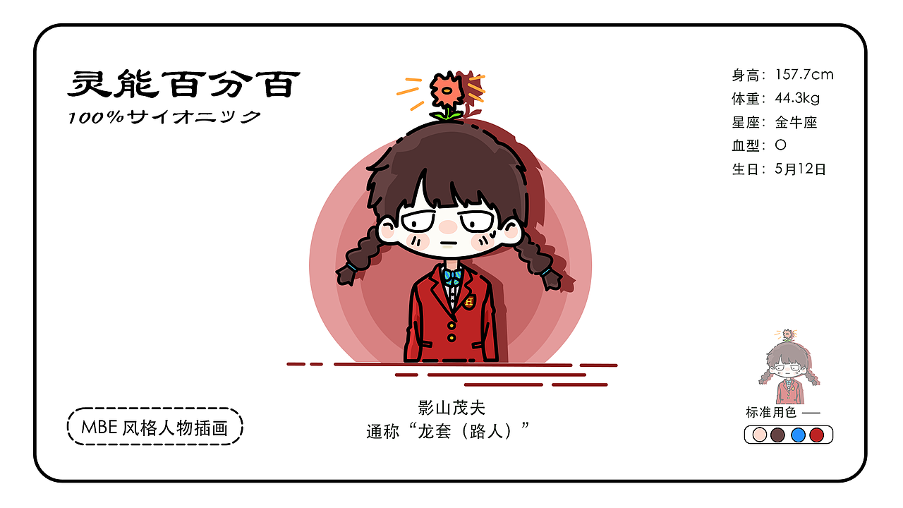 灵能百分百MBE插画图标设计（图ZMjE1NTEzMjU2） - 图标 - 站酷设计师Tsyaw原创素材 - 站酷ZCOOL