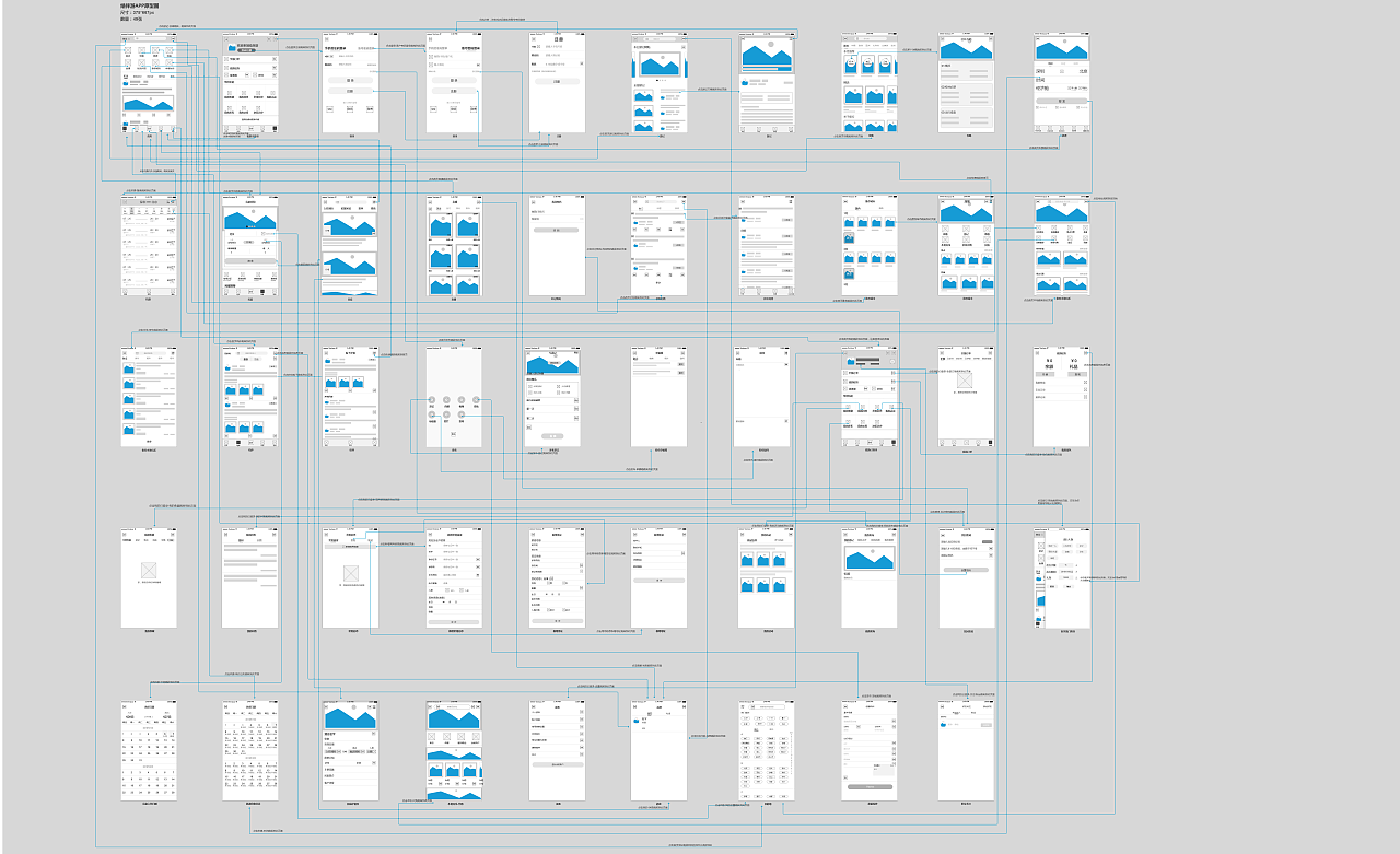 APP原型图（图ZMTE2NDc0NjIw） - 交互/UE - 站酷设计师lqy冲鸭原创素材 - 站酷ZCOOL
