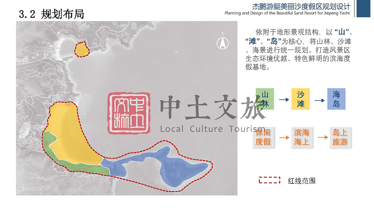 杰鹏游艇美丽沙度假区规划设计（图ZMjYxODMxMDY0） - 文案/策划 - 站酷设计师中土文旅原创素材 - 站酷ZCOOL