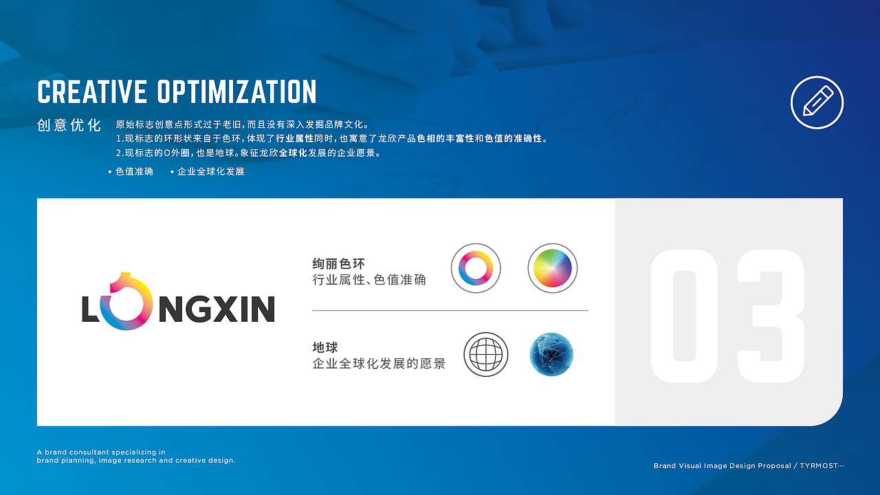 龙欣精化品牌策划