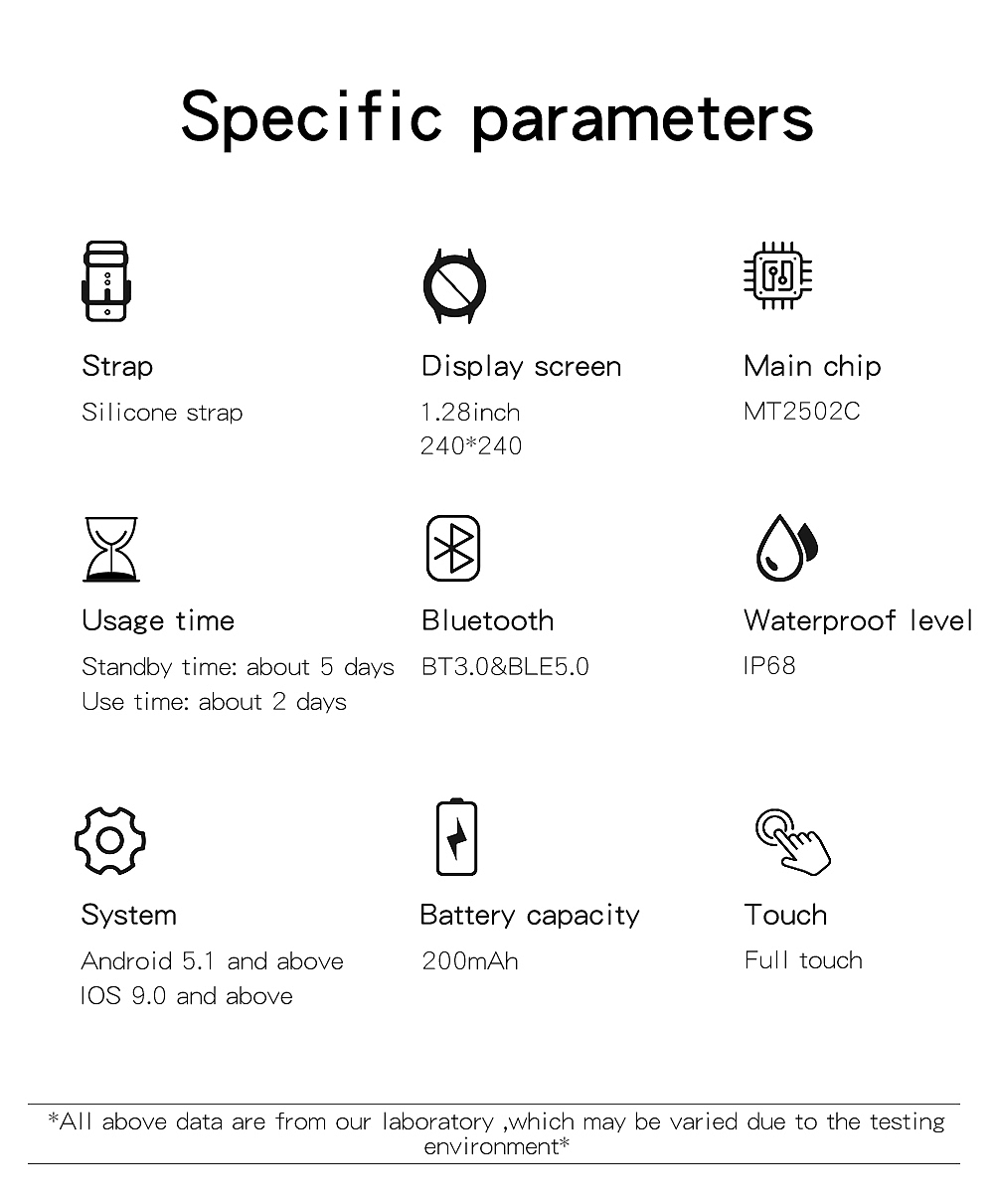 手环渲染图详情页