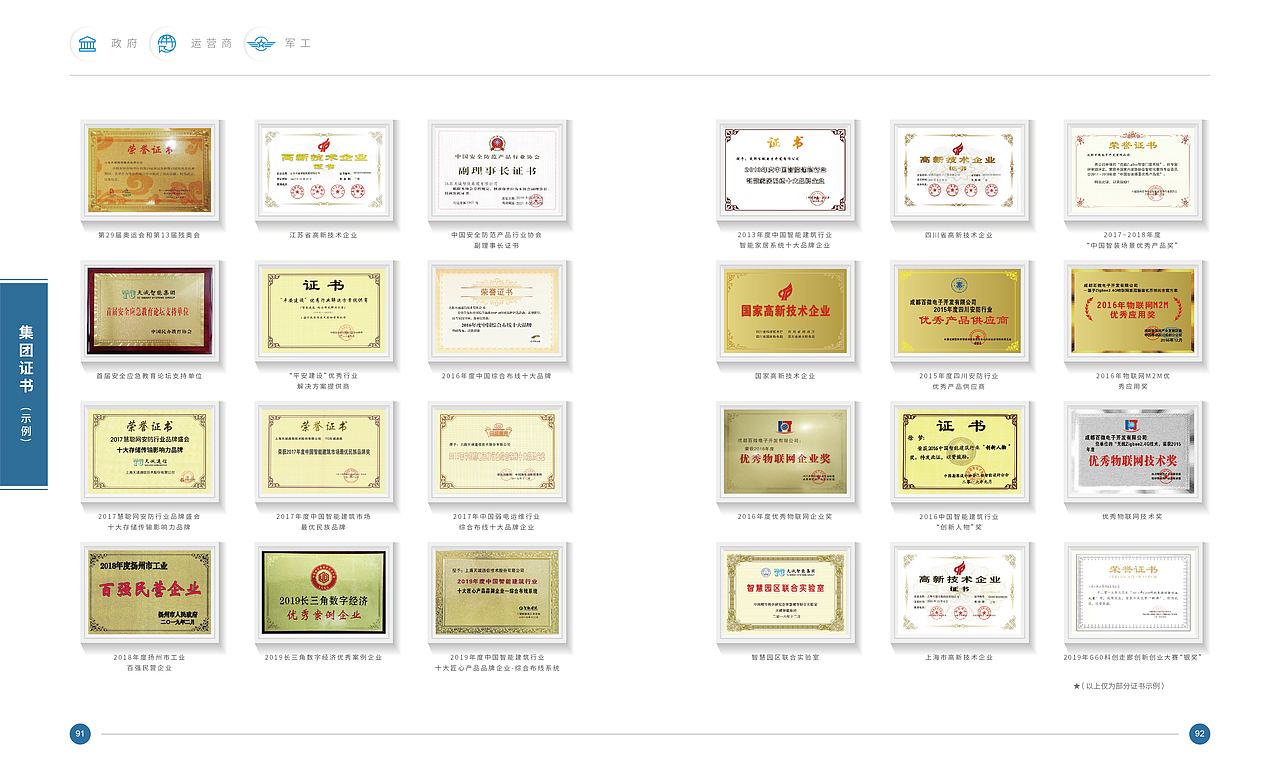 政府&运营商&军工行业推介手册