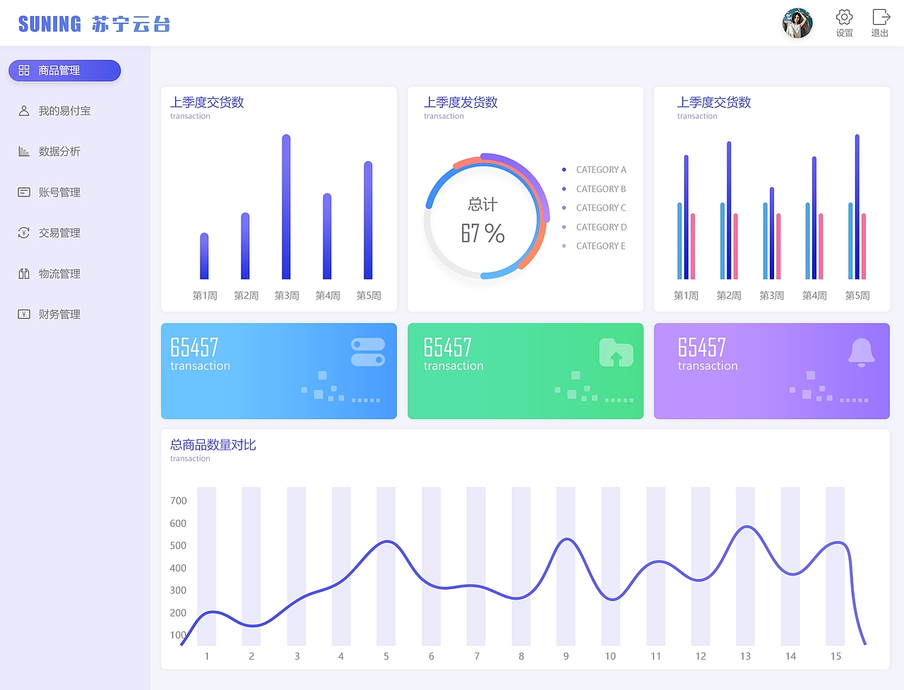 苏宁云台（图ZMTM5NDgyNDMy） - 其他网页 - 站酷设计师翻过那座山a原创素材 - 站酷ZCOOL