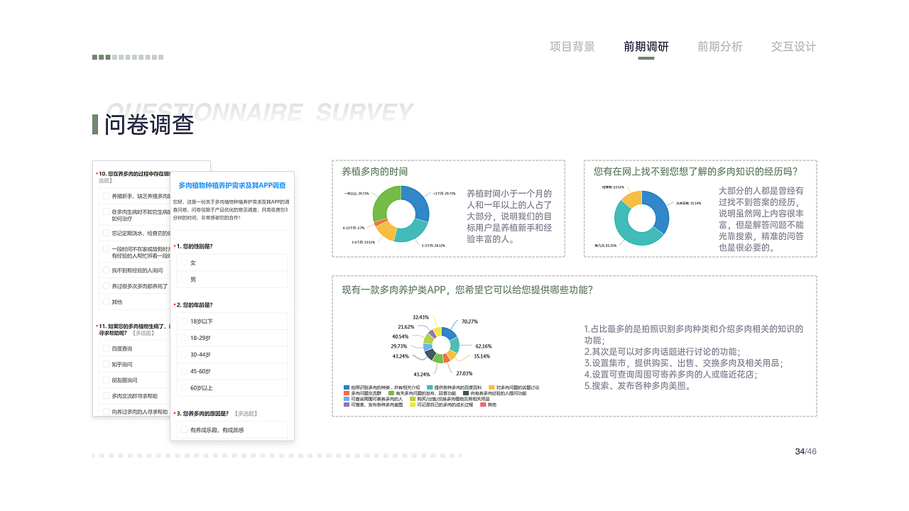 2021交互设计作品集