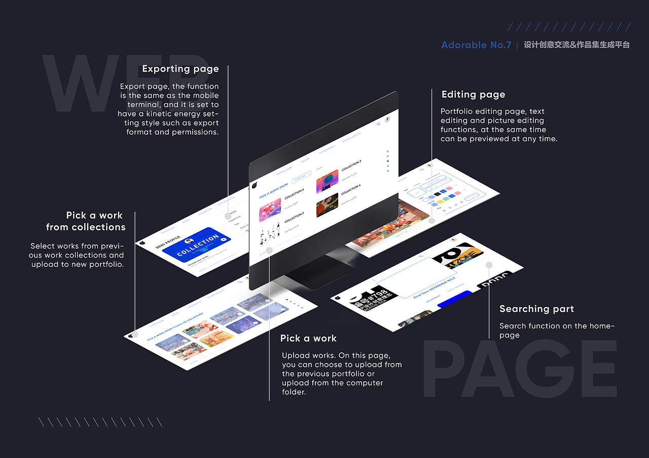 Adorable No.7（圖ZMjExMzYwMTQ0） - 交互/UE - 站酷設(shè)計師KARLLLLin原創(chuàng)素材 - 站酷ZCOOL