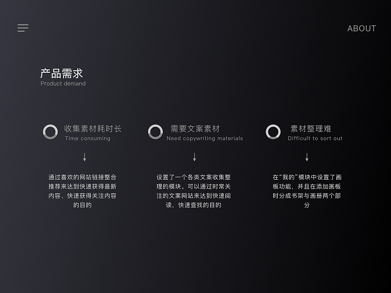 云集UI设计（图ZMTc3NDM1NTcy） - APP界面 - 站酷设计师有宇原创素材 - 站酷ZCOOL