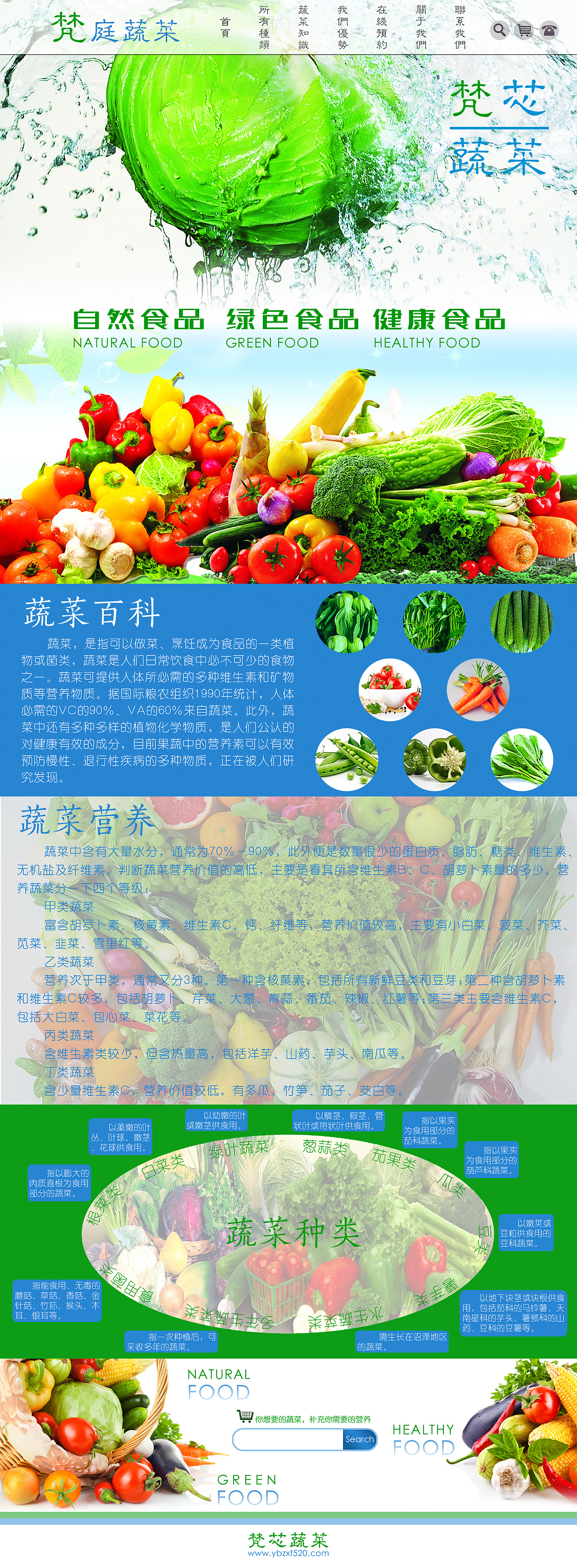 自创自娱：梵芯蔬菜（图ZMjU0MTM0NDA=） - 运营设计 - 站酷设计师素森康原创素材 - 站酷ZCOOL