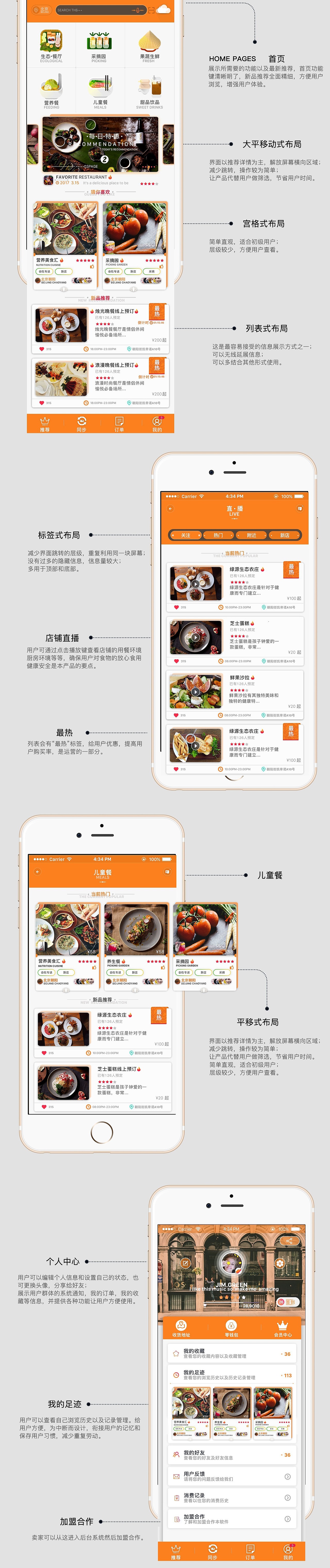 会吃么 美食外卖APP包装（图ZODc0NjE1MzY=） - APP界面 - 站酷设计师G云淡风轻原创素材 - 站酷ZCOOL