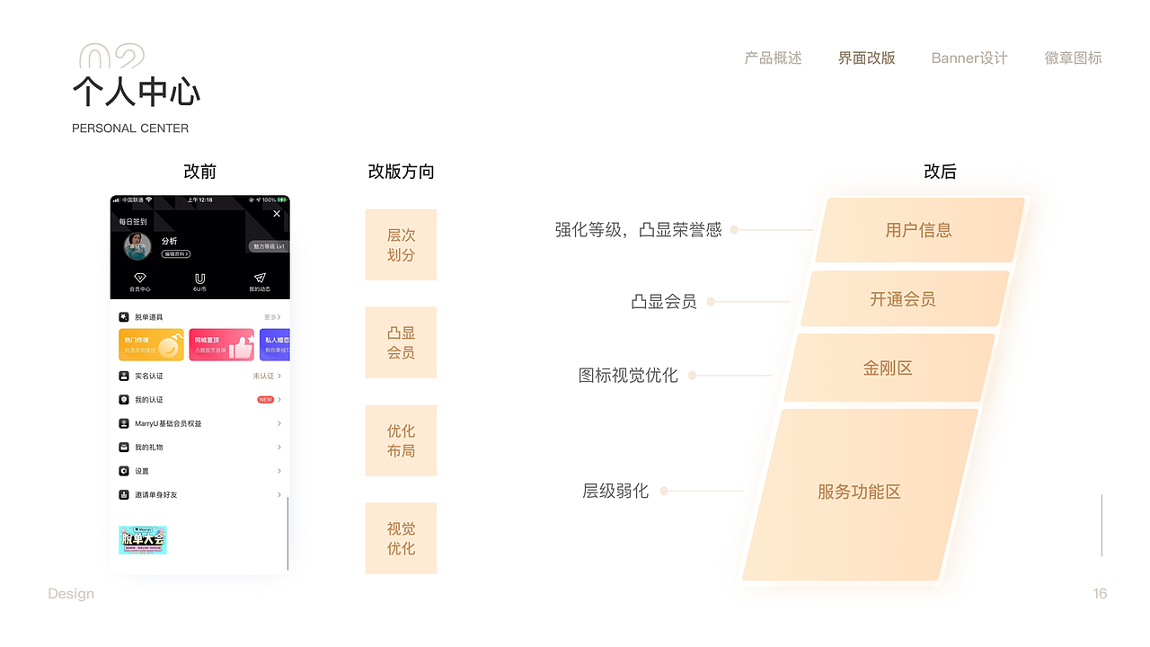 Marry U·相亲交友app界面重构（图ZMjM0MDIwMzAw） - APP界面 - 站酷设计师年少争气原创素材 - 站酷ZCOOL
