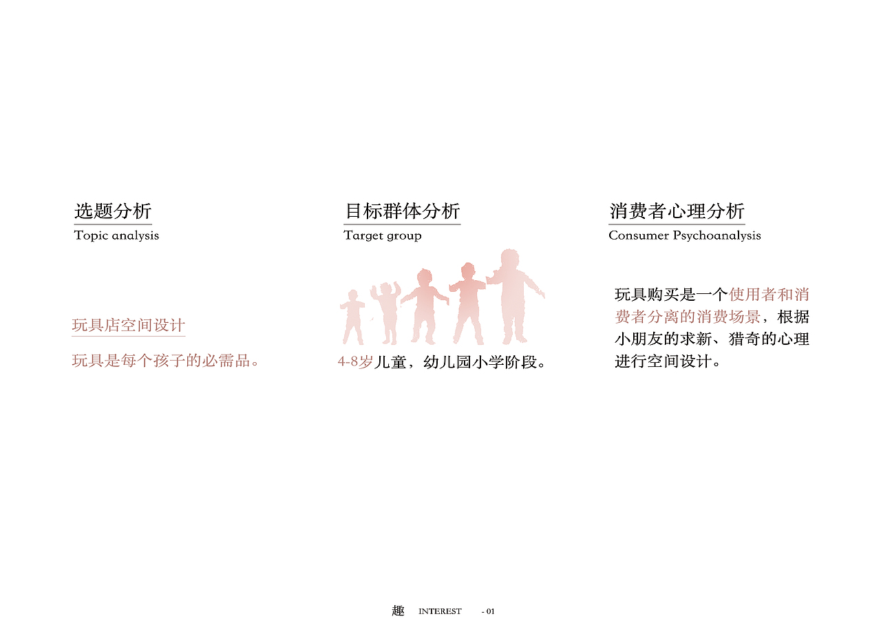 《趣》玩具店设计、展示空间设计、商业空间设计