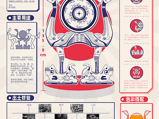 虎座鸟架鼓信息图表 二版