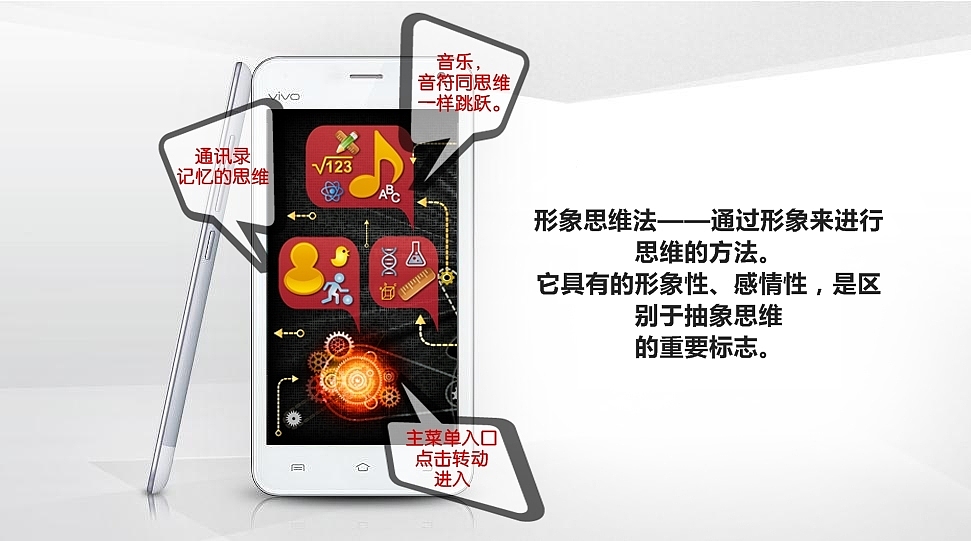 思维的理解（图ZODQ1MjMzNg==） - 主题/皮肤 - 站酷设计师酷酷男孩原创素材 - 站酷ZCOOL