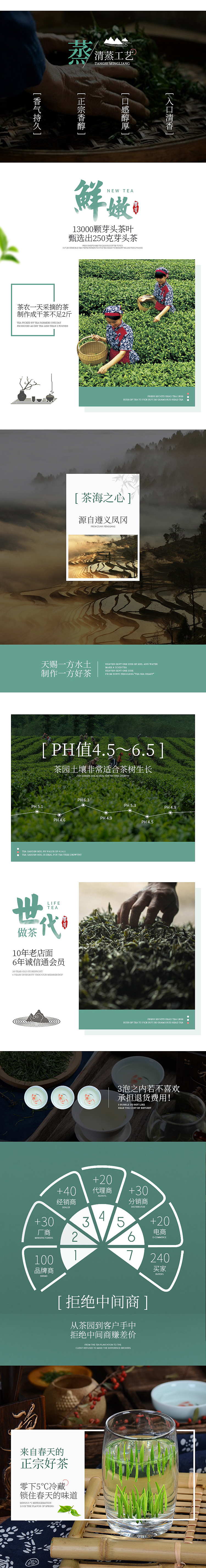 茶叶详情页