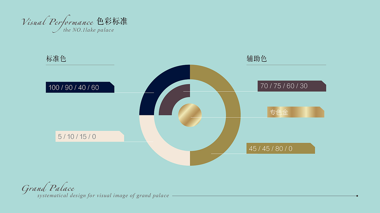水岸清华的提报（图ZMzEyNzA1MTI=） - 宣传物料 - 站酷设计师STL00原创素材 - 站酷ZCOOL