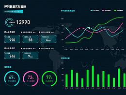 数据大屏设计