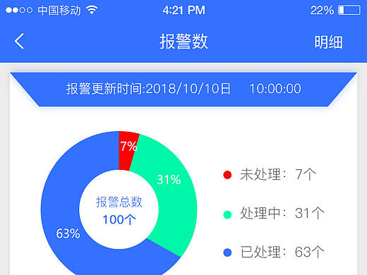app环保