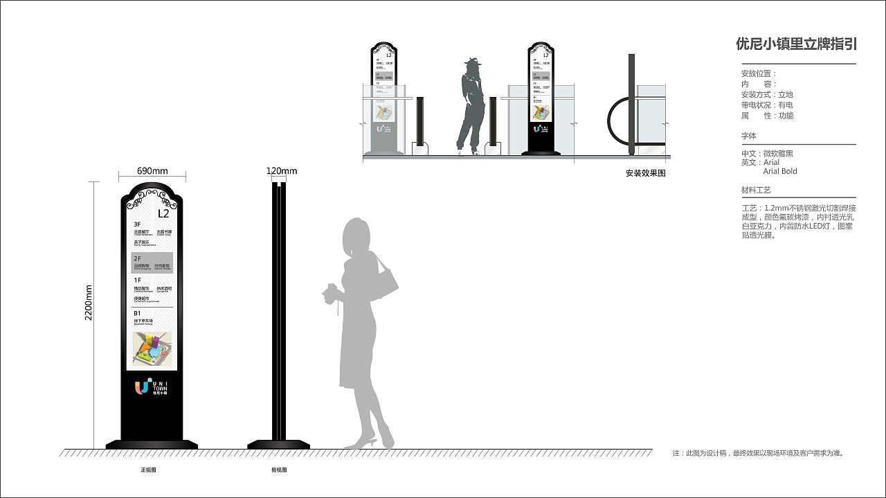 商业街导视设计