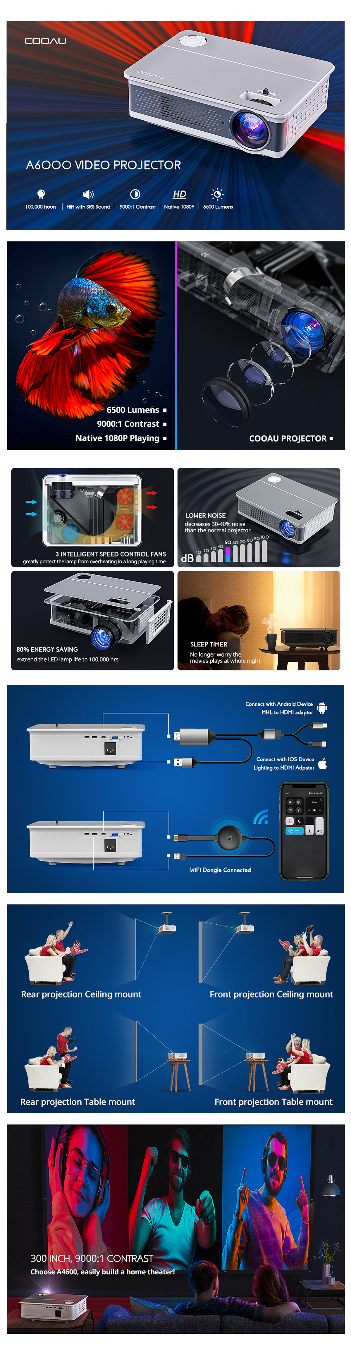 汇总2020年的亚马逊A+（上）