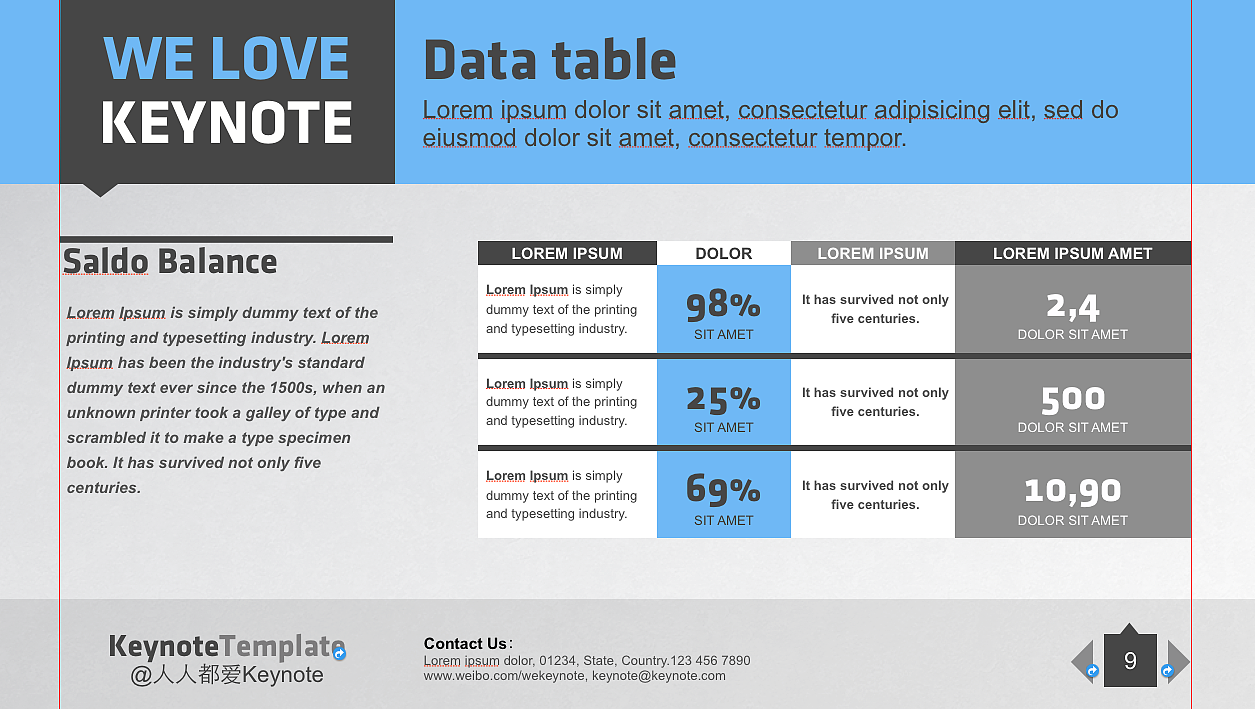 【Keynote】原创模版（图ZNzExMDUwNA==） - 主题/皮肤 - 站酷设计师设计学渣008原创素材 - 站酷ZCOOL