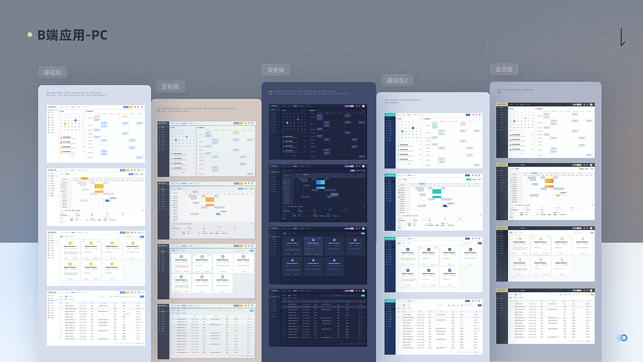 B端 APP - 界 面 小 结（图ZMjc4NjExNDg0） - 软件界面 - 站酷设计师十柒_原创素材 - 站酷ZCOOL