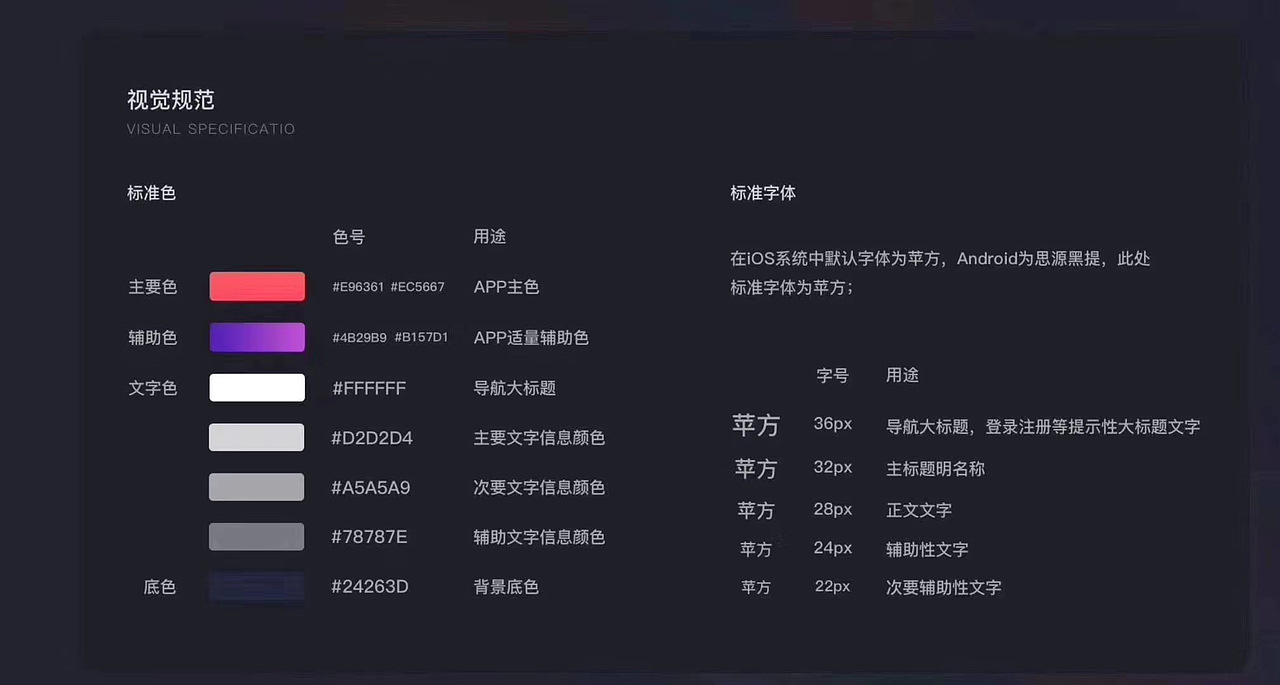 临摹大师作品设计（图ZMTkzMjQzODAw） - APP界面 - 站酷设计师疯子正原创素材 - 站酷ZCOOL