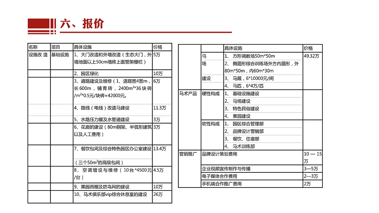 马术俱乐部提案（图ZMTM1NzcxOTA0） - PPT/Keynote - 站酷设计师dinfer1原创素材 - 站酷ZCOOL