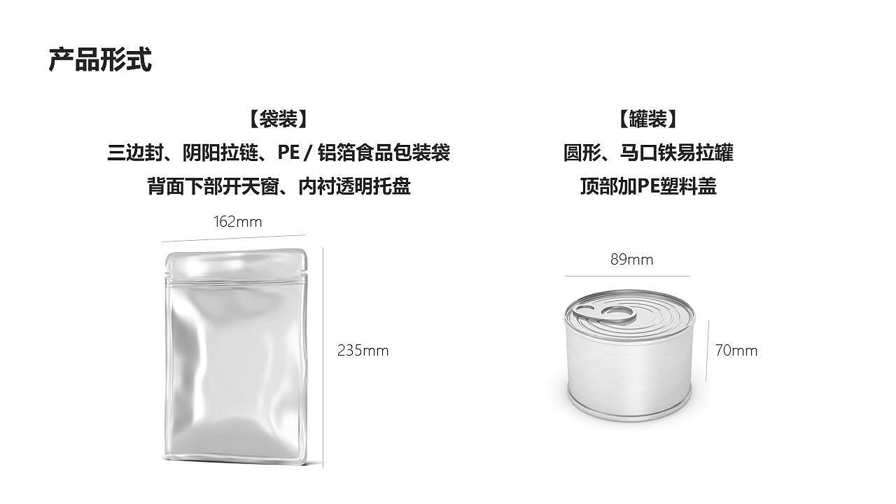 【喜舍】包装设计 / 北纬四时 / 2019
