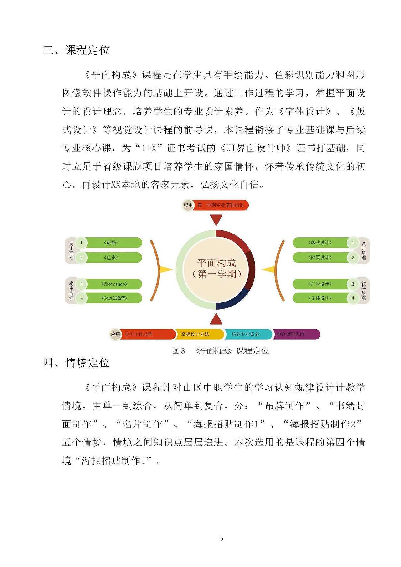 教学实施报告（图ZMjMzMjgyMjk2） - 其他 - 站酷设计师xlink1原创素材 - 站酷ZCOOL