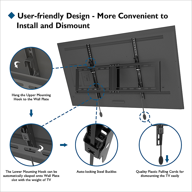 亚马逊跨境电商视觉设计6-电视机支架（图ZMjI2MTM5MjQ4） - 电商 - 站酷设计师来自火星的玛丽原创素材 - 站酷ZCOOL