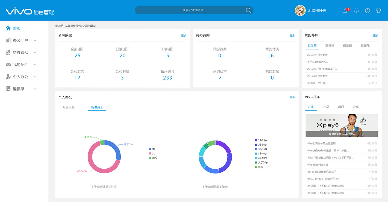 网页web端系统后台页面