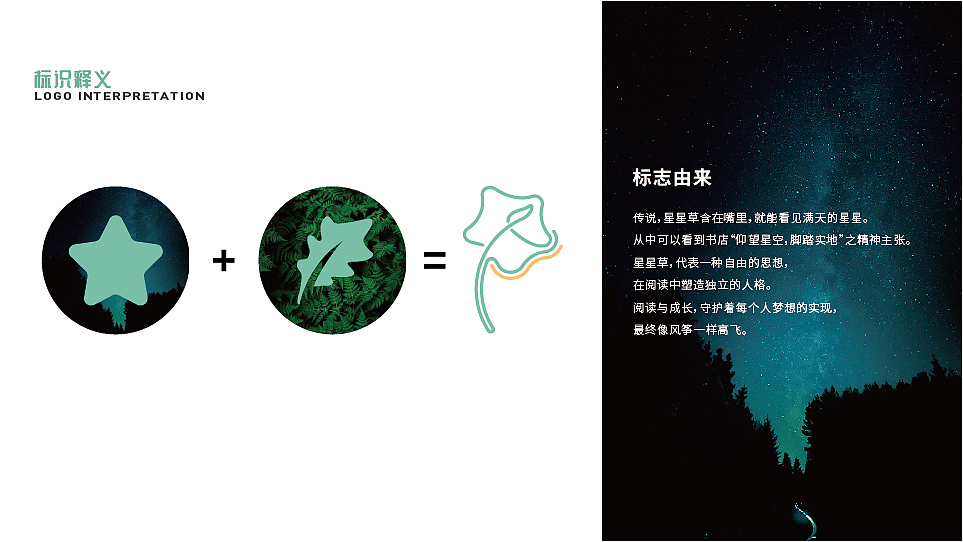 星星草书屋LOGO-基础VI