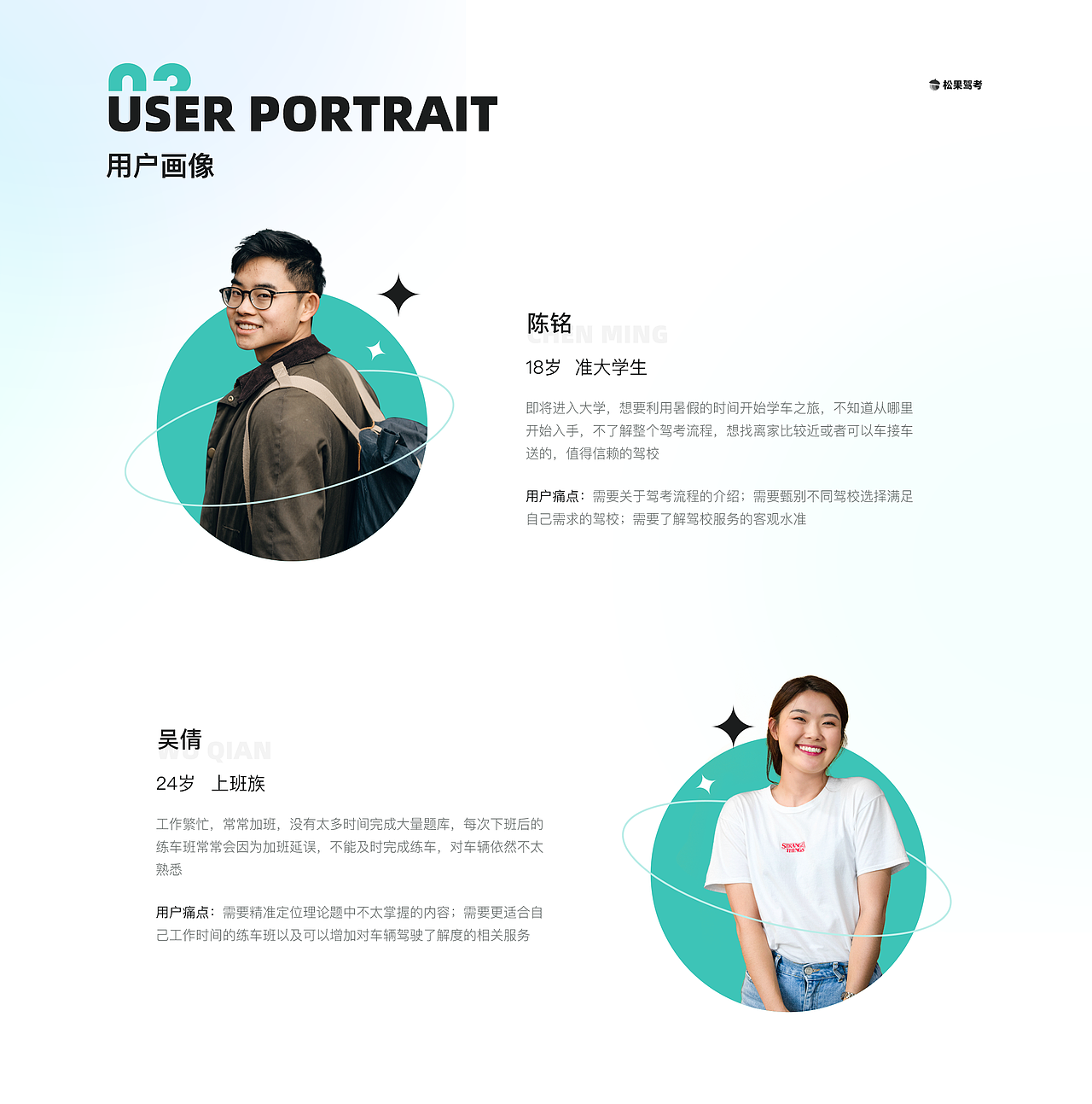 整理的一些作品集੭ ᐕ)੭*⁾⁾（图ZMjYzMDQ1MzIw） - 其他UI - 站酷设计师要想我12138原创素材 - 站酷ZCOOL