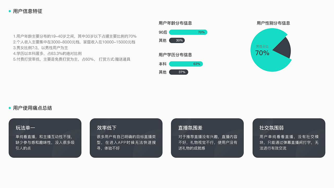 18-20个人项目整理（图ZMjE2ODM3MDA4） - 其他平面 - 站酷设计师xiaoluyin原创素材 - 站酷ZCOOL