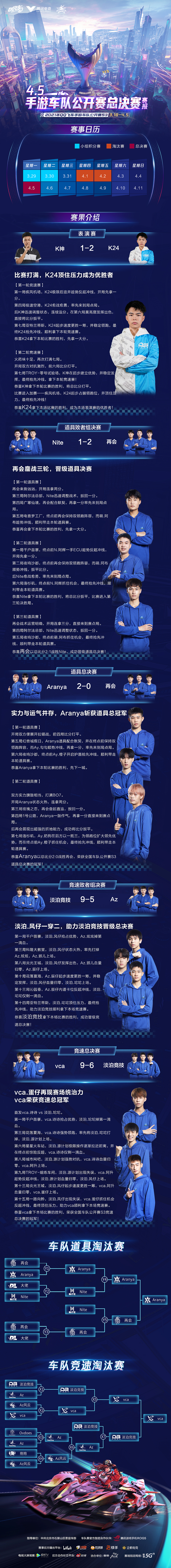 2021年零散-电竞类（图ZMjkxMTA1OTc2） - 其他平面 - 站酷设计师淼淼十六月原创素材 - 站酷ZCOOL