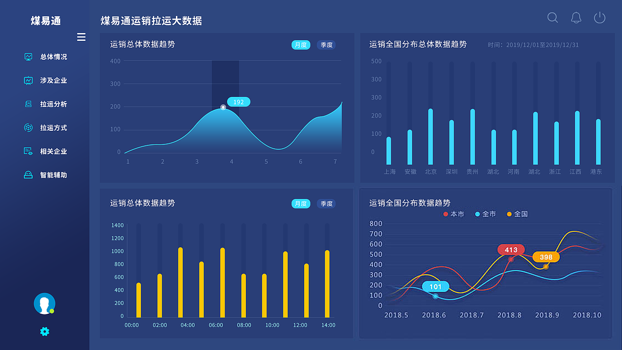 后台（图ZMjU5NzA0ODUy） - APP界面 - 站酷设计师云伊娜原创素材 - 站酷ZCOOL