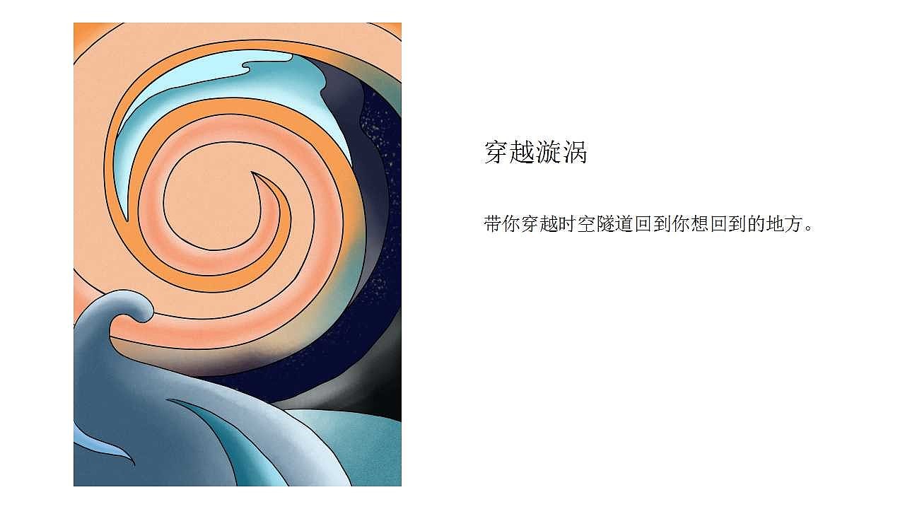 VI（图ZMTc0NjExMDQw） - 其他平面 - 站酷设计师Z75099758原创素材 - 站酷ZCOOL