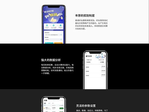 量化官网
