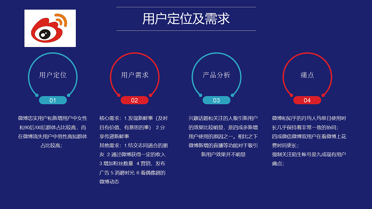 砂粒原型交互设计项目