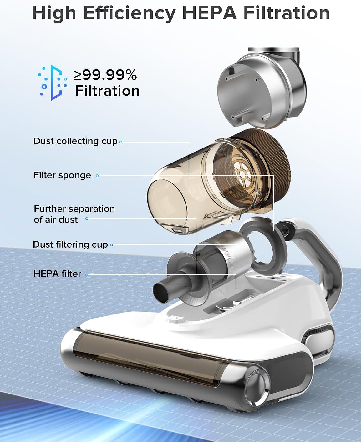 除螨仪亚马逊美工作图设计案例分享