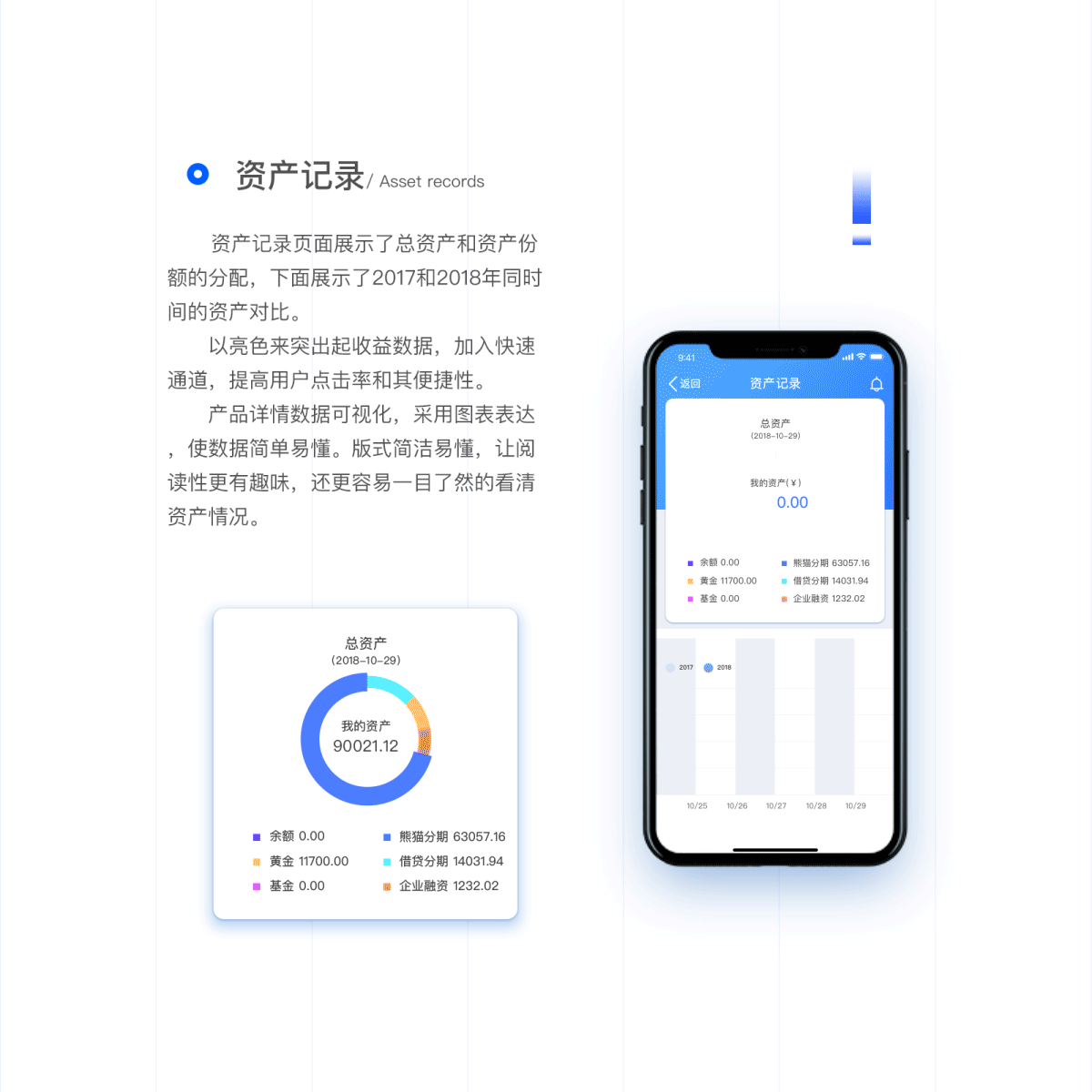 熊猫理财-金融类APP设计v2.0