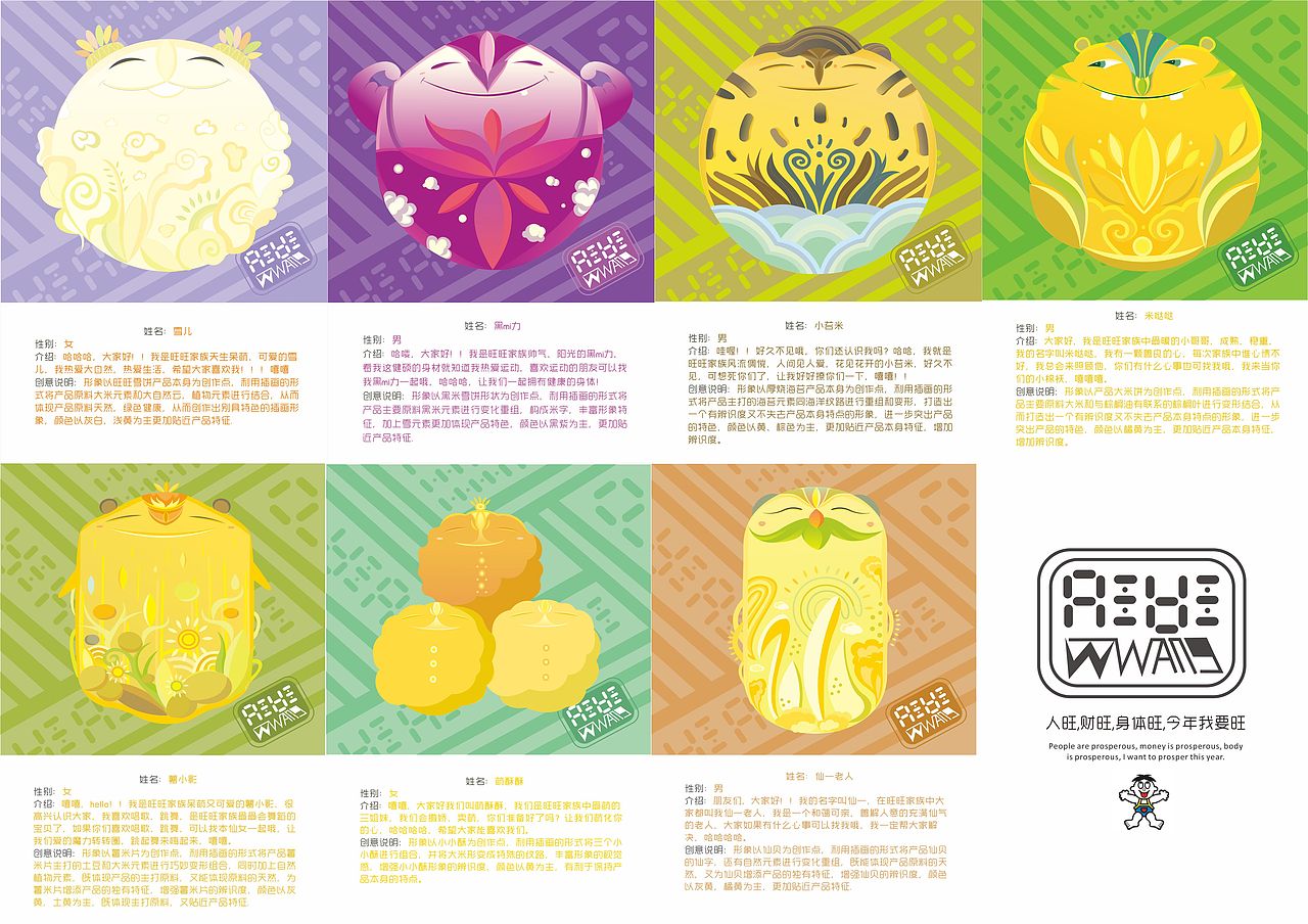 旺旺虚拟人物插画形象设计（图ZMTgzMzQyNjA0） - 艺术插画 - 站酷设计师Sal辣原创素材 - 站酷ZCOOL