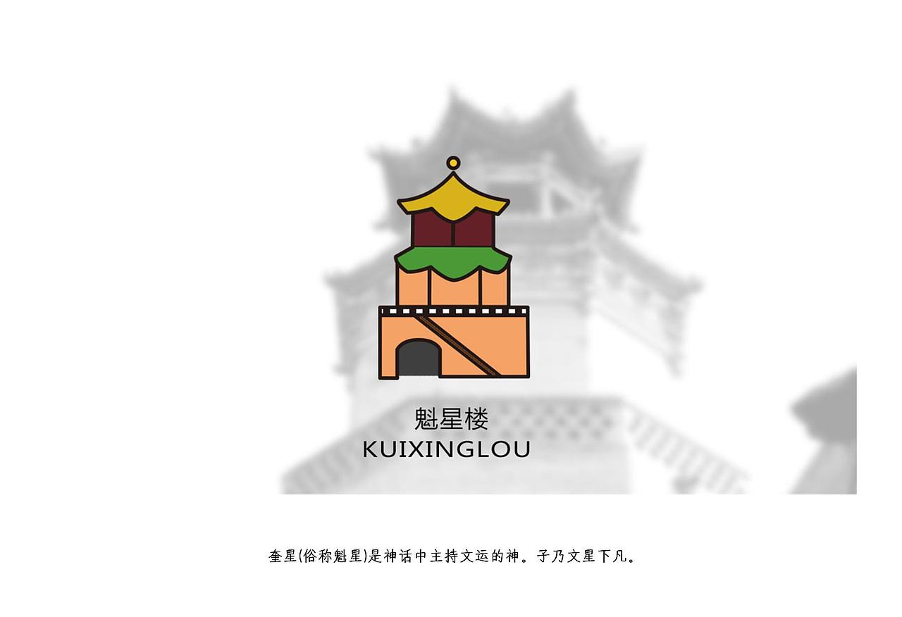 平遥古城特色建筑形象设计