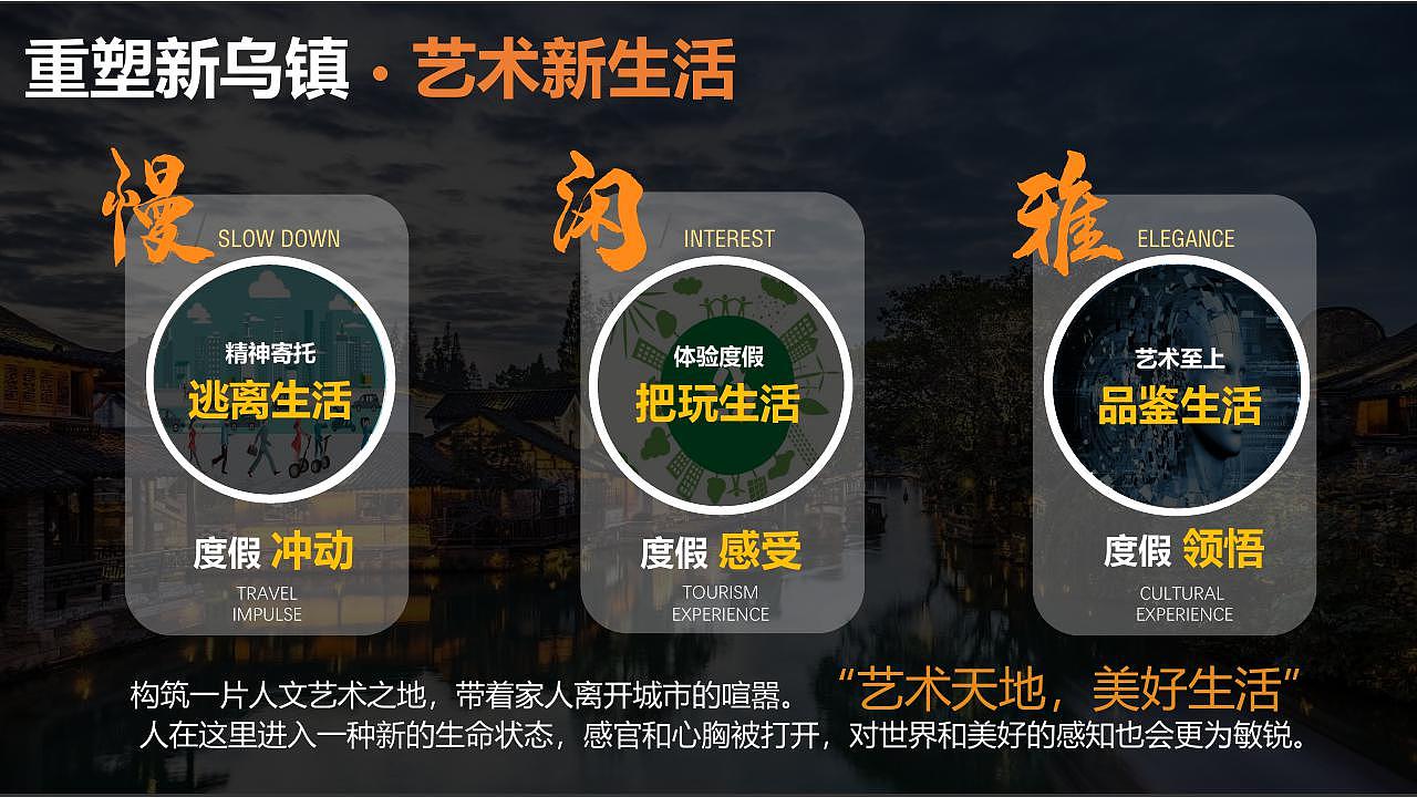 乌镇文旅地产项目概念规划方案设计