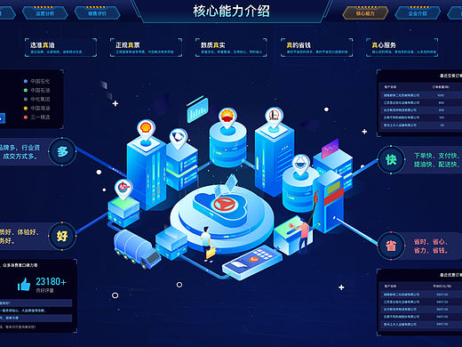 2022数据可视化作品