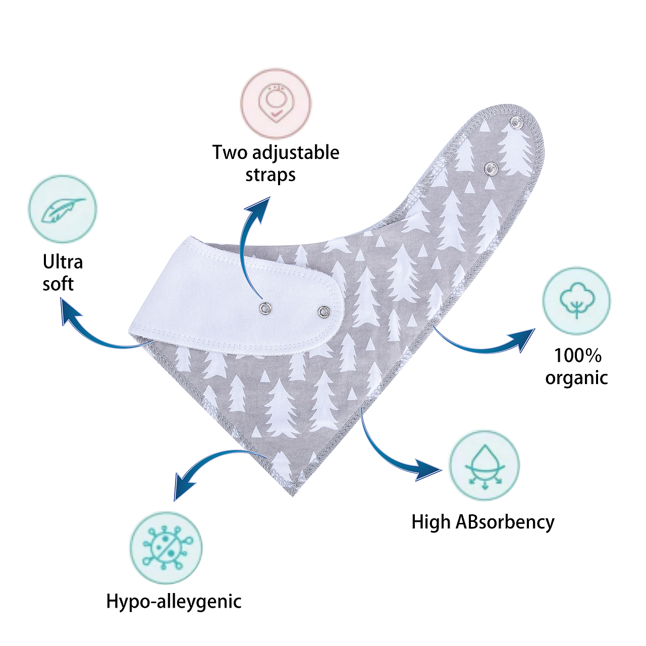 亚马逊产品摄影