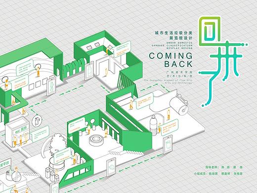 《回来了》-基于服务体验的城市生活垃圾分类展示设计