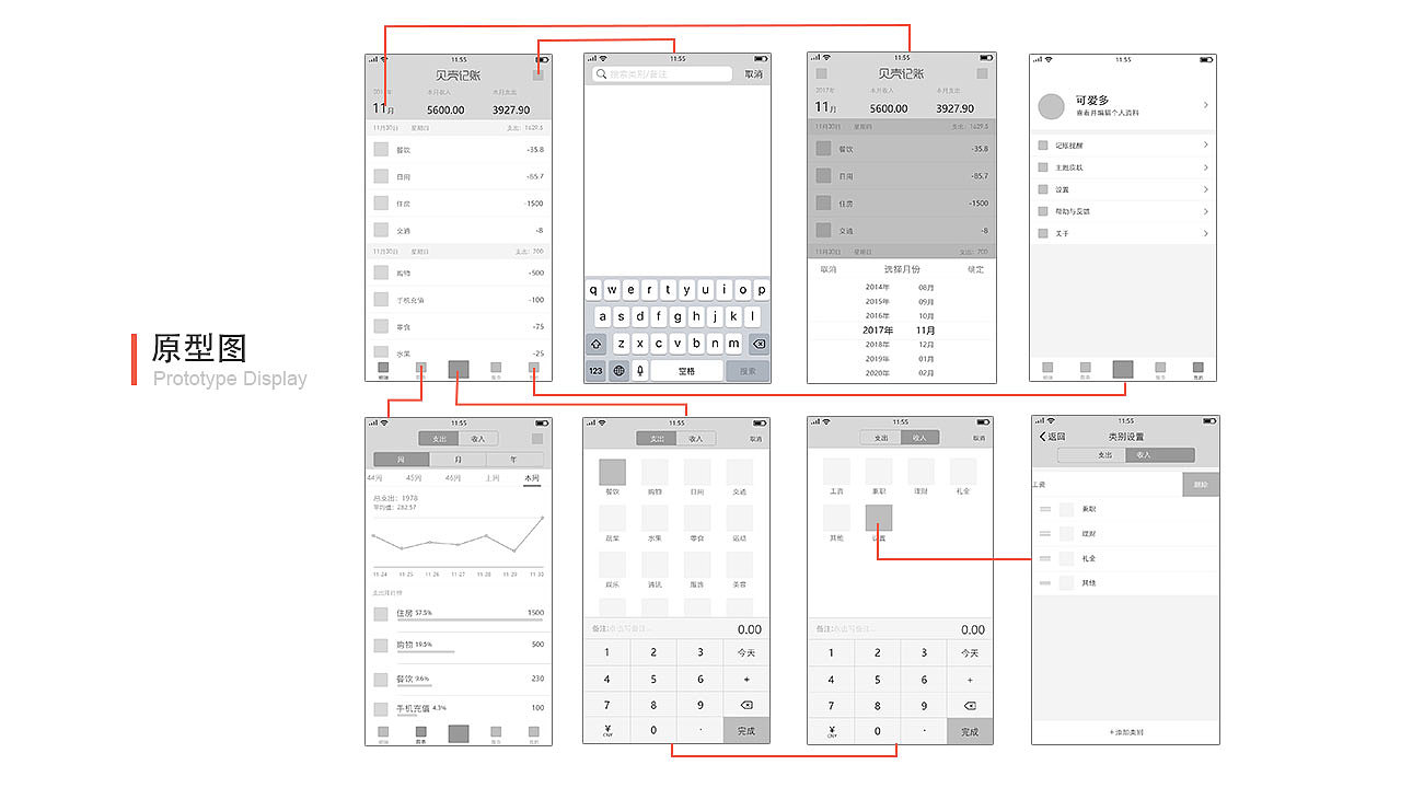 UI作品集（图ZMTEyNDU0ODAw） - APP界面 - 站酷设计师罗罗罗小萝原创素材 - 站酷ZCOOL