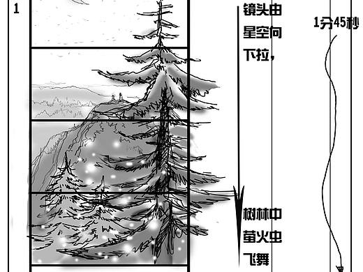 分镜1（个人主页-ZMzg4MTMxNjQ=） - 动画片 - 站酷设计师传神画坊原创素材 - 站酷ZCOOL