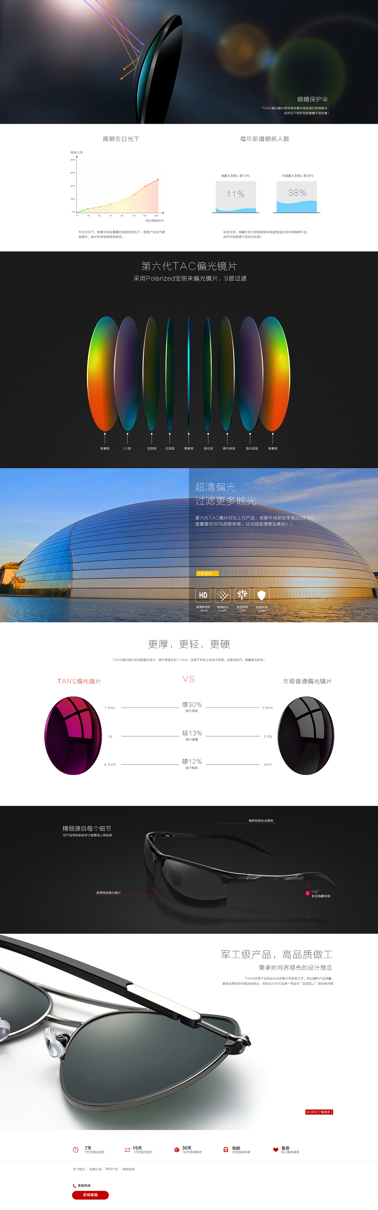 太阳镜和围巾页面设计 首页（图ZNjQwMjczMjg=） - 电商 - 站酷设计师发芽的小土豆原创素材 - 站酷ZCOOL