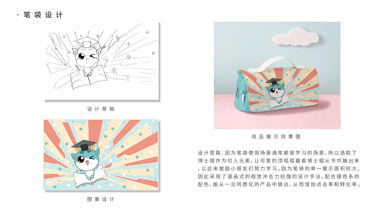 IP衍生品开发-平面插画图案绘制